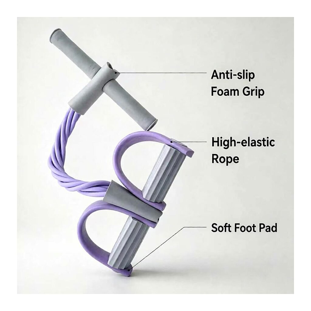 Grey foam handle resistance band with purple high-elastic cords and labeled callouts for grip, rope and foot pad