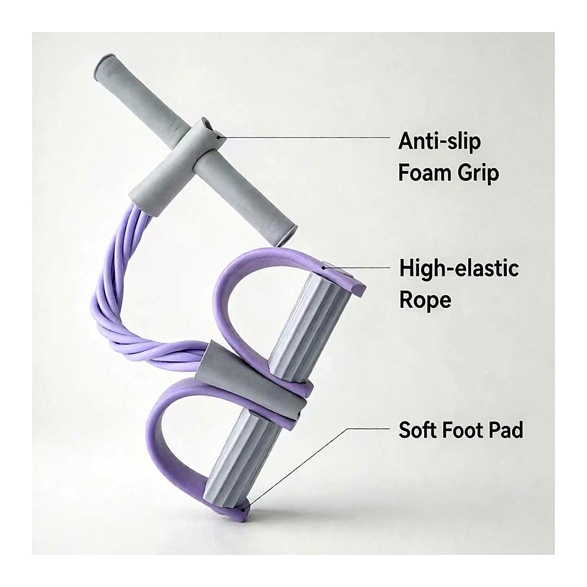 Grey foam handle resistance band with purple high-elastic cords and labeled callouts for grip, rope and foot pad
