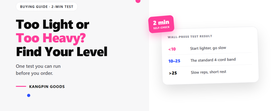 Which Resistance Band Resistance Level Do I Need?